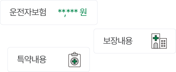 운전자보험 콘텐츠